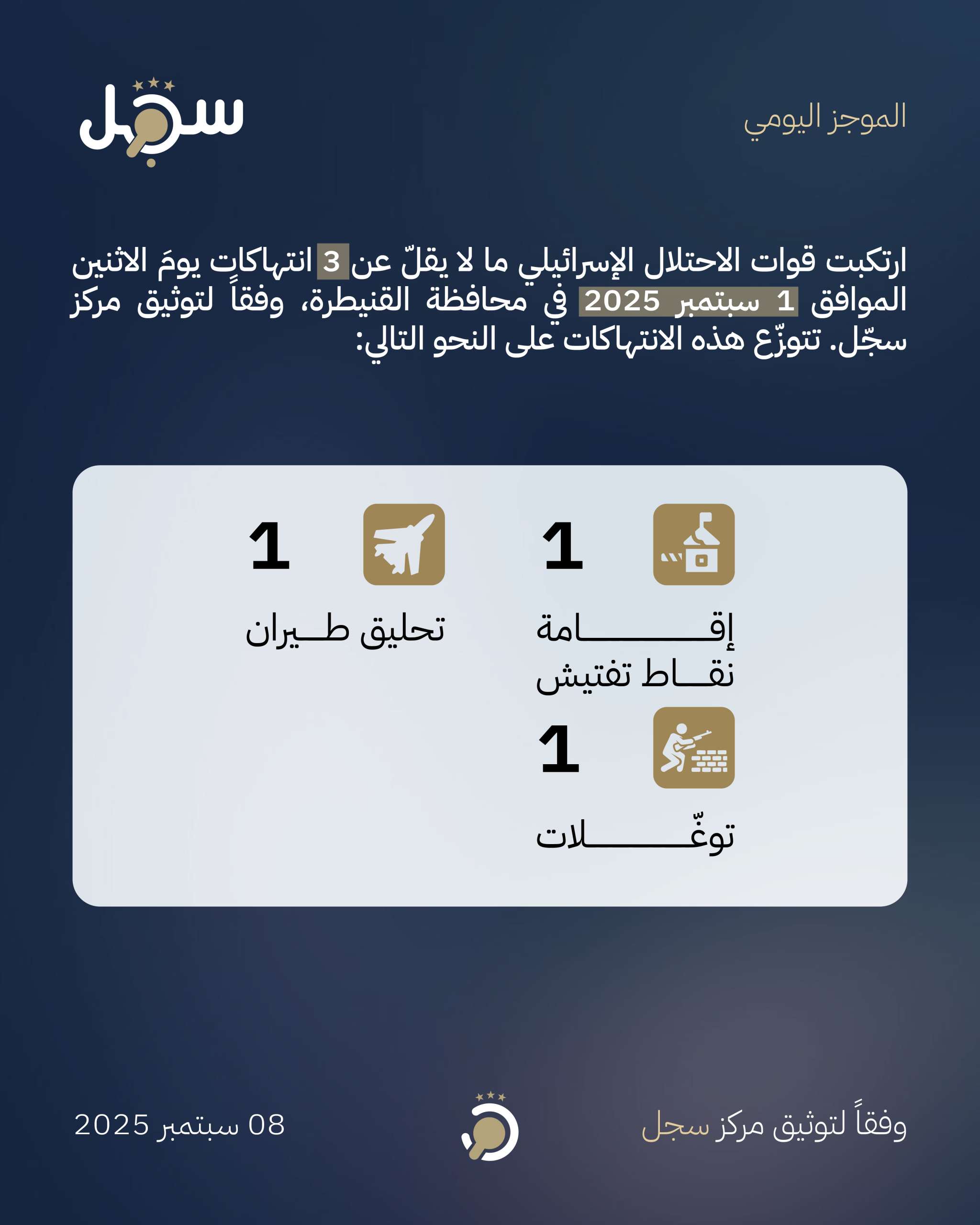 موجز يومي - 1 سبتمبر 2025
