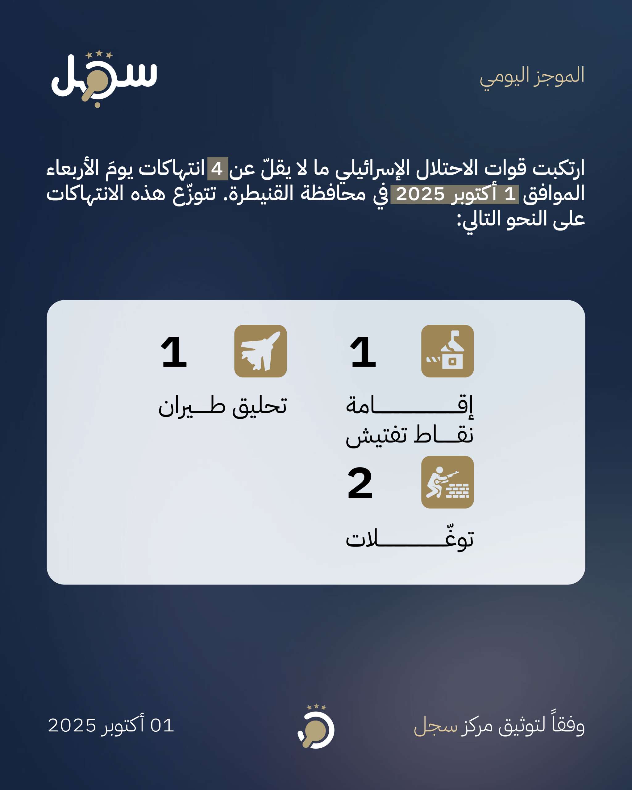 موجز يومي - 1 أكتوبر 2025