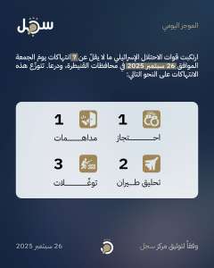 موجز يومي 26 سبتمبر 2025