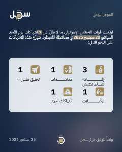 الموجز اليومي - 28 سبتمبر 2025