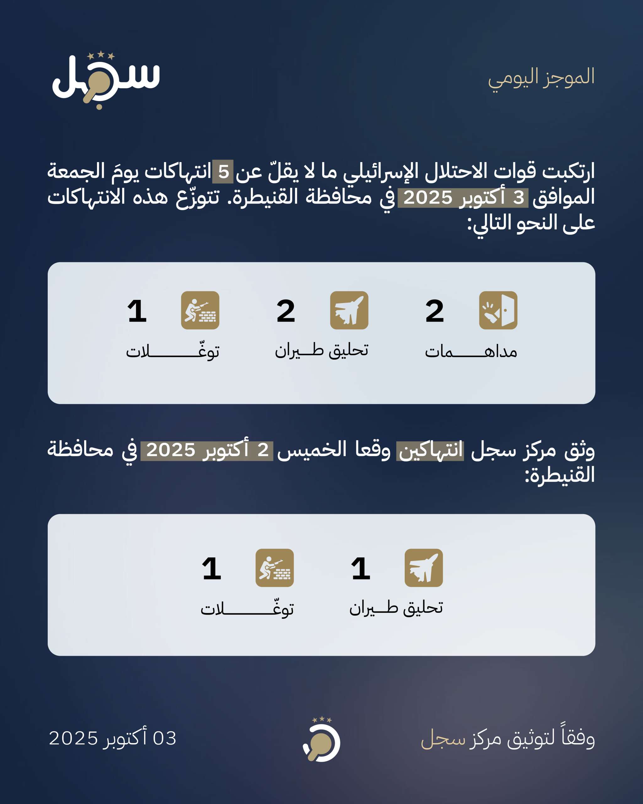 موجز يومي - 3 أكتوبر 2025