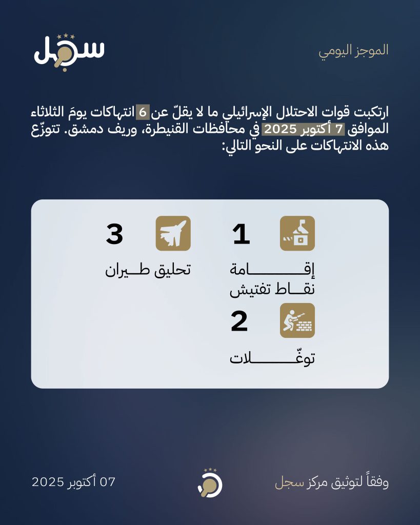موجز يومي - 7 أكتوبر 2025