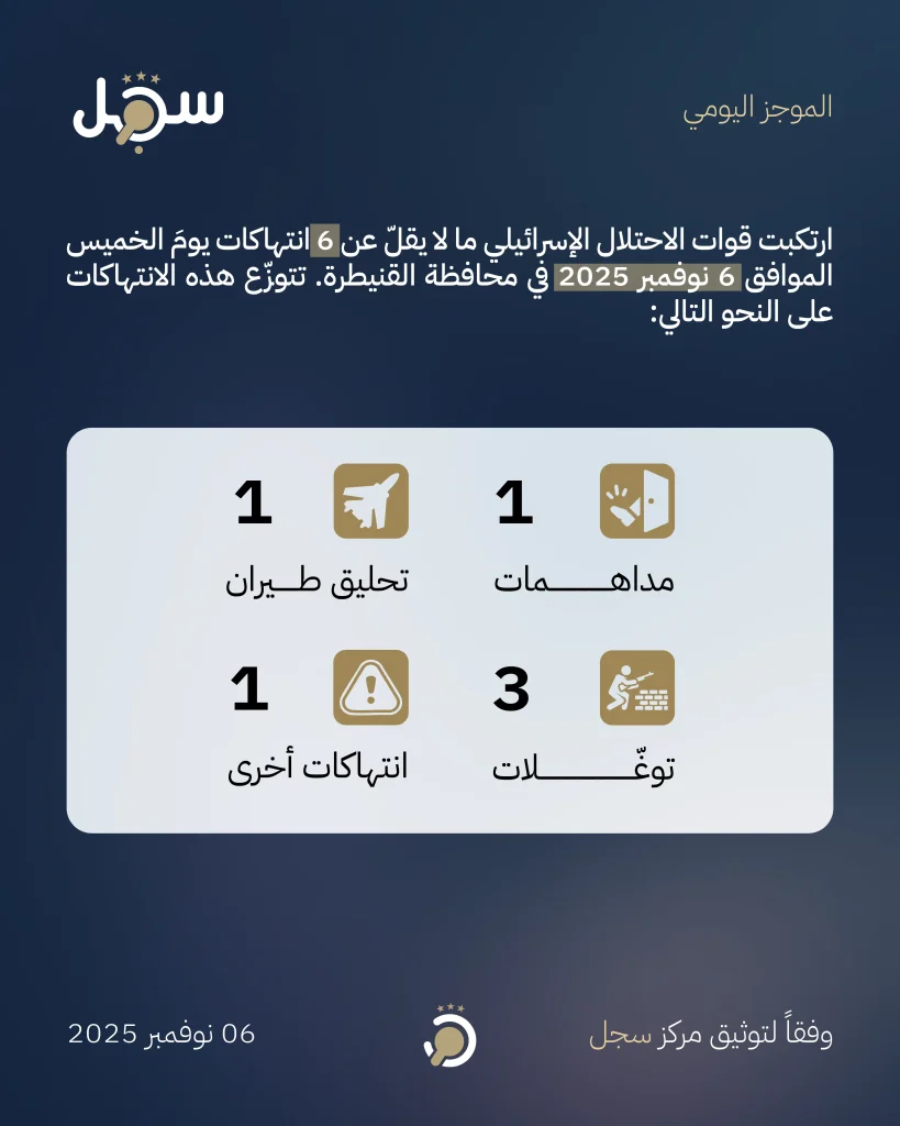 موجز يومي - 6 نوفمبر 2025